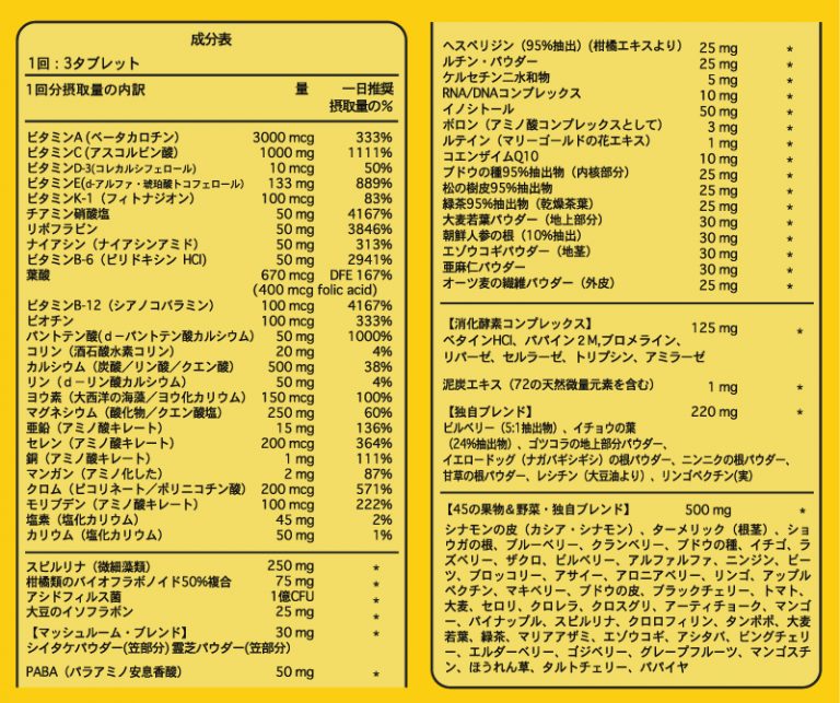 Life Optima（Super Multivitamins & Minerals） Flora Optima Online Store